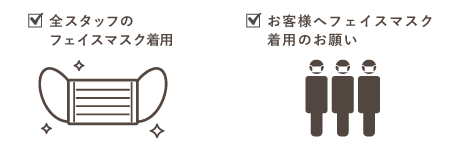 マスク着用
