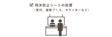飛沫防止