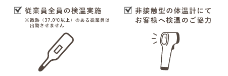 検温